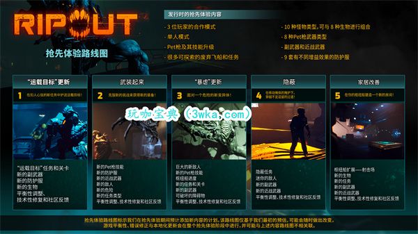 合作射击游戏《RIPOUT》